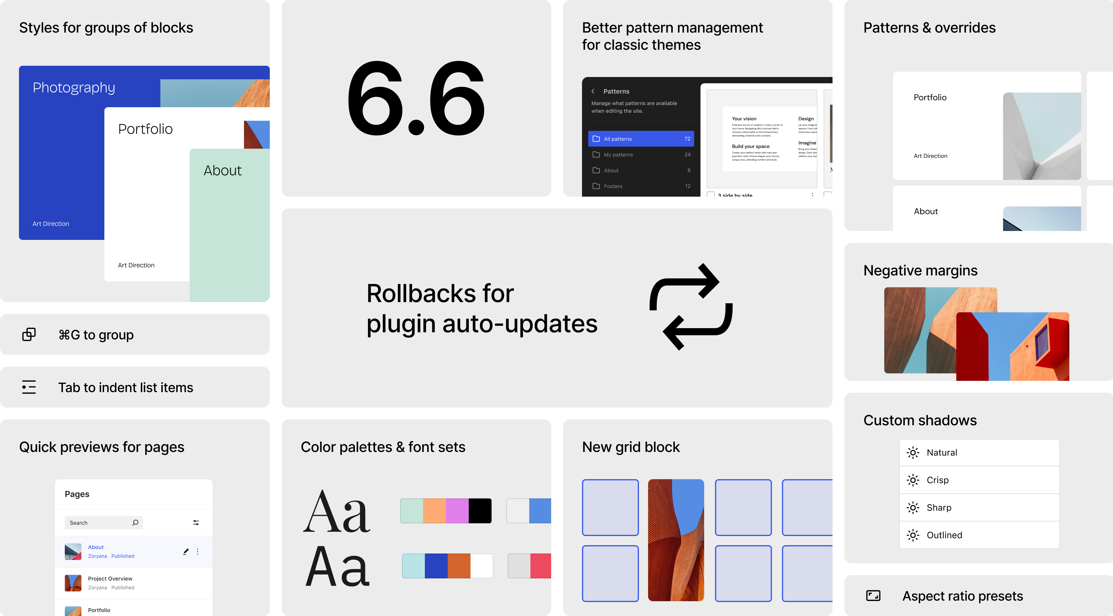 WordPress 6.6 "Dorsey "リリース：デザインの柔軟性とセキュリティを向上させる強(qiáng)力なアップデート - Photon Flux｜プロフェッショナルなWordPress修理サービス、グローバルカバー、迅速な対応！