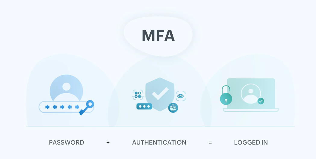 畫像[3]-包括的なガイド：WordPressウェブサイトのセキュリティを強(qiáng)化する - Photon Flux｜専門家のWordPress修理サービス、グローバルなリーチ、迅速な対応