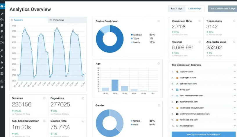 畫像[3] - WooCommerce Google Analytics設(shè)定ガイド（2024年） - フォトンゆらぎ.com｜WordPress修理のプロフェッショナル、グローバルリーチ、迅速な対応