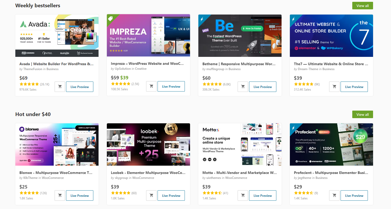 Imagen [3] - Una mirada en profundidad a Elementor: Mejores prácticas para acelerar el dise?o de sitios web en WordPress - Photon Flux | Servicio profesional de reparación de WordPress, alcance global, respuesta rápida