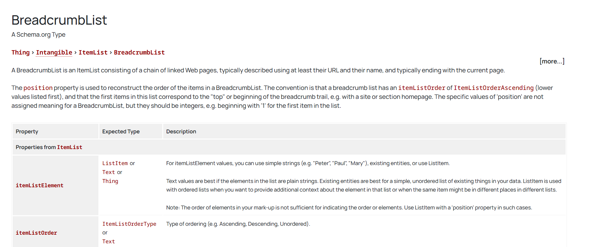 畫像[10]-アーキテクチャー?マークアップ：SEOパフォーマンスを向上させるために必須の戦略。