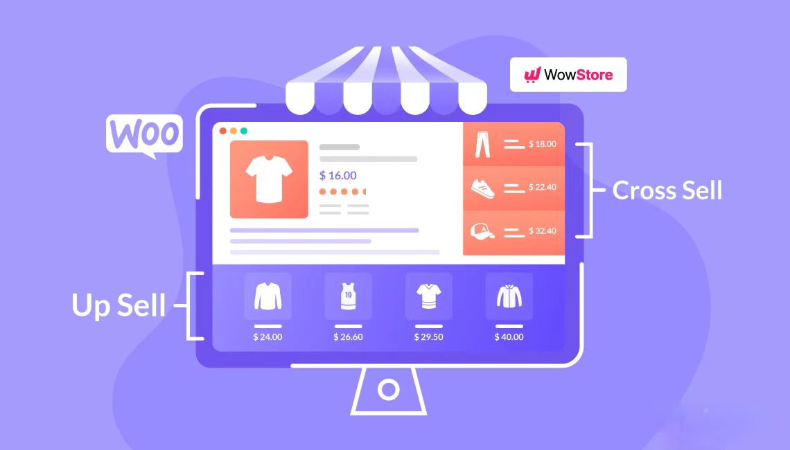 How to Display Relevant Products in Your WooCommerce Store to Increase Order Conversions and Average Order Value
