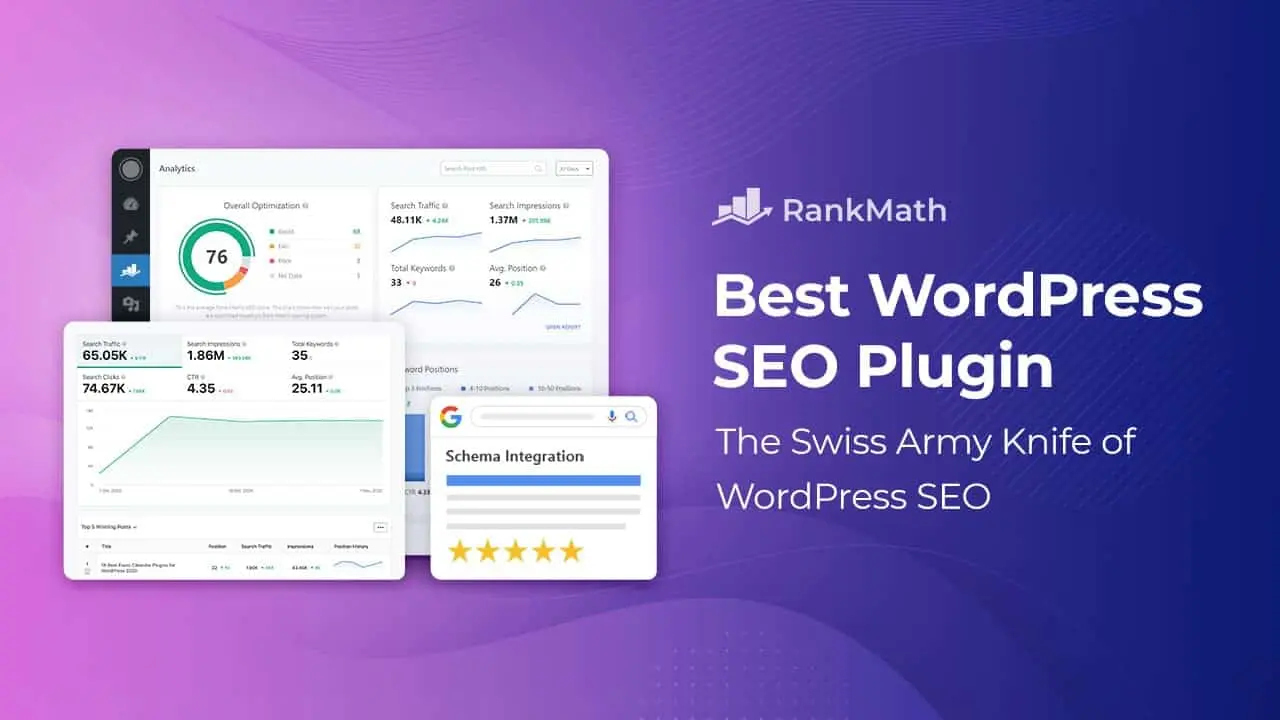 Blocksy Theme Compatibility Analysis with Rank Math SEO Plugin - Photon Flux | Professional WordPress Repair Service, Global Reach, Fast Response