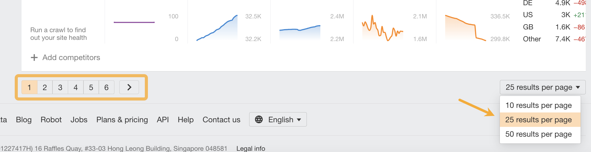 Image [6]-Ahrefs Dashboard Guide to Efficient Management : Tips for Sorting Items, Collections & GSC Data Integration (en anglais)