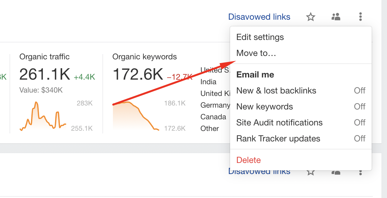Image [9]-Ahrefs Dashboard Guide to Efficient Management : Tips for Sorting Items, Collections & GSC Data Integration (en anglais)