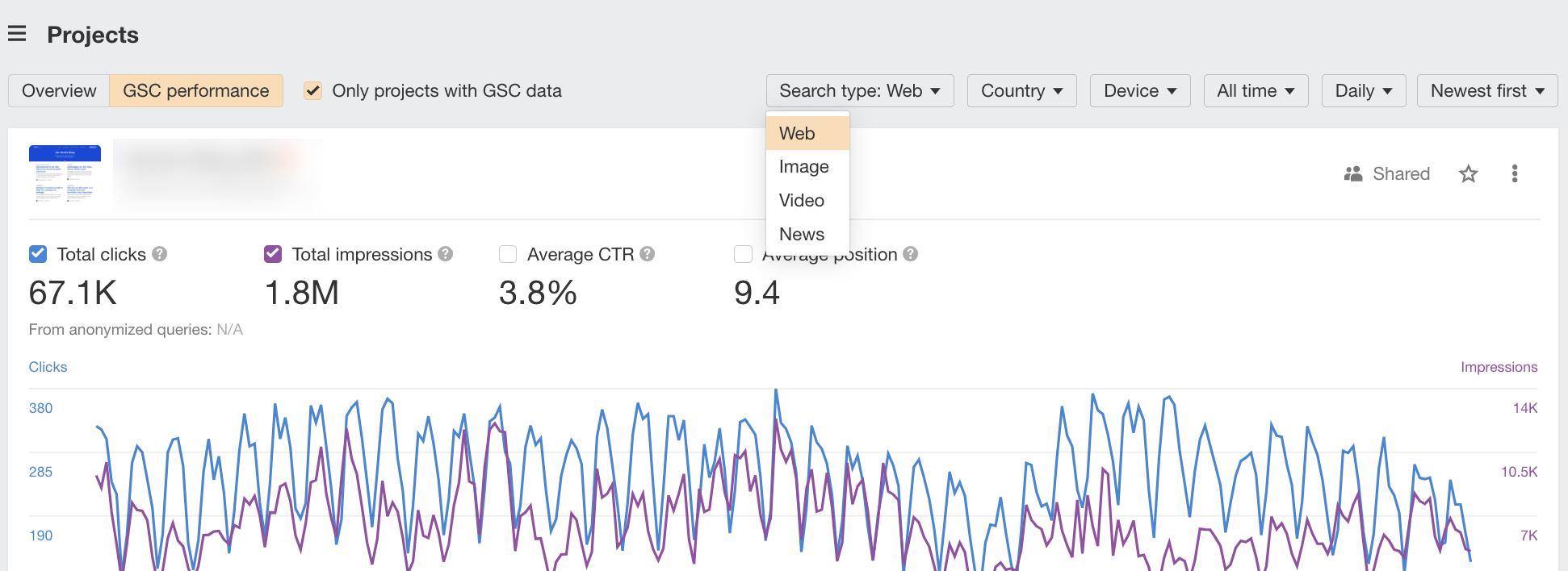 Image [16]-Ahrefs Dashboard Guide to Efficient Management : Tips for Sorting Items, Collections & GSC Data Integration (Guide du tableau de bord pour une gestion efficace : conseils pour trier les éléments, les collections et l'intégration des données du SGC)