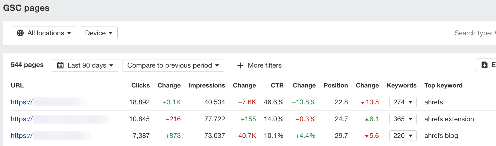 Image [19]-Ahrefs Dashboard Guide to Efficient Management : Tips for Sorting Items, Collections & GSC Data Integration (Guide du tableau de bord pour une gestion efficace : conseils pour trier les éléments, les collections et l'intégration des données du SGC)