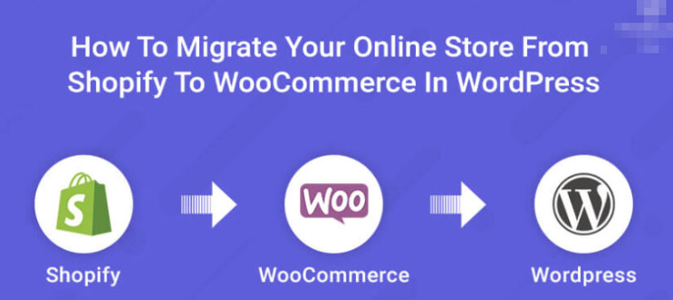 Shopify 賣家必看！低成本遷移到 WordPress 全攻略
