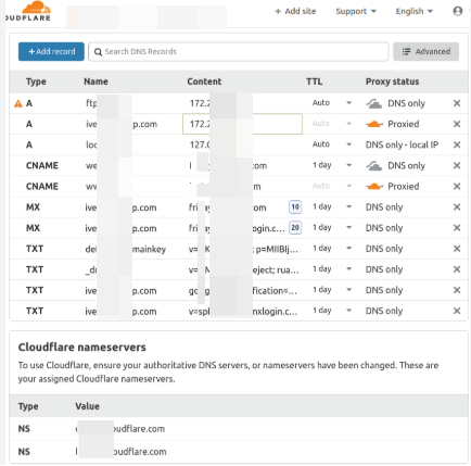 圖片[5]-Cloudflare 1016 錯誤讓網(wǎng)站排名暴跌？SEO真相曝光！