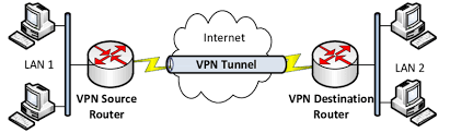 圖片[3]-驗(yàn)證碼已被攻破？WordPress 安全防護(hù)最新真相！