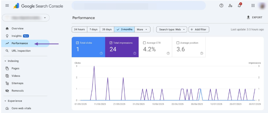圖片[2]-WordPress 排名暴跌真相！一次修改，可能毀掉你的SEO