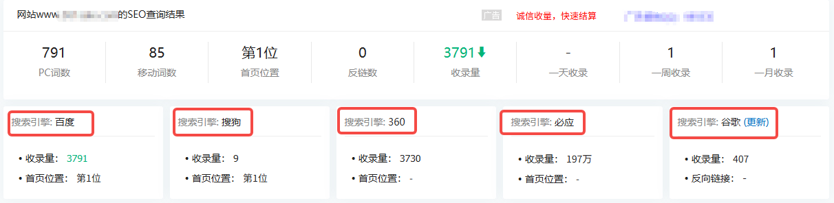圖片[7]-SEO工具深度解析：Ahrefs、SEMrush、5118優(yōu)缺點(diǎn)對(duì)比