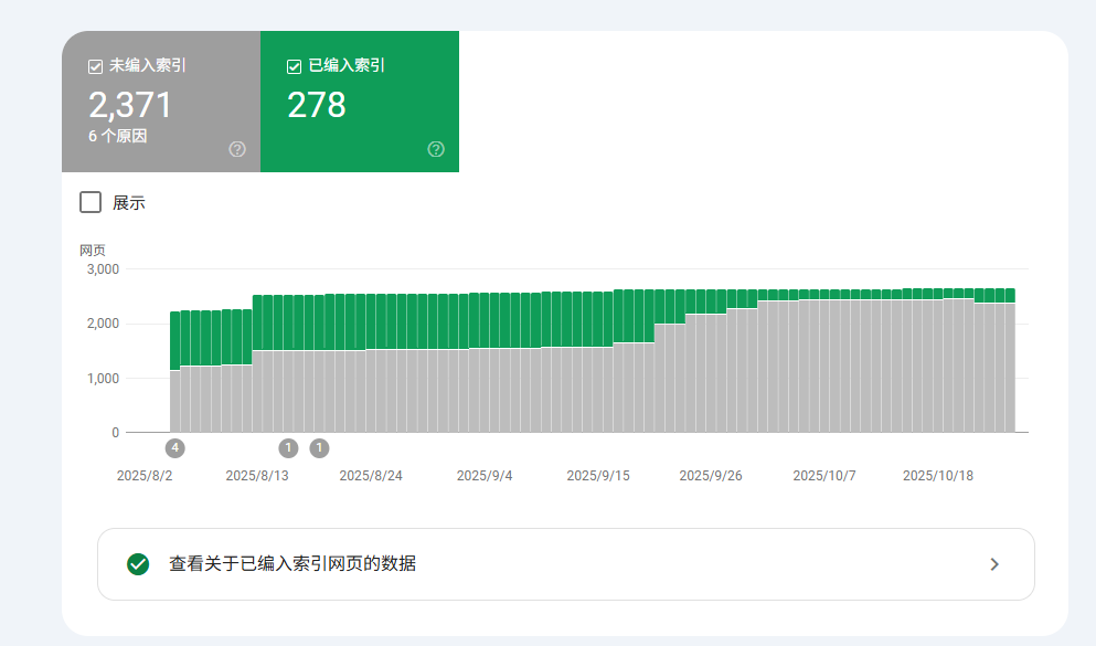 Image[3]-Does a 502 Error Affect Inclusion? A Guide to Website Optimization and Crawling Fixes