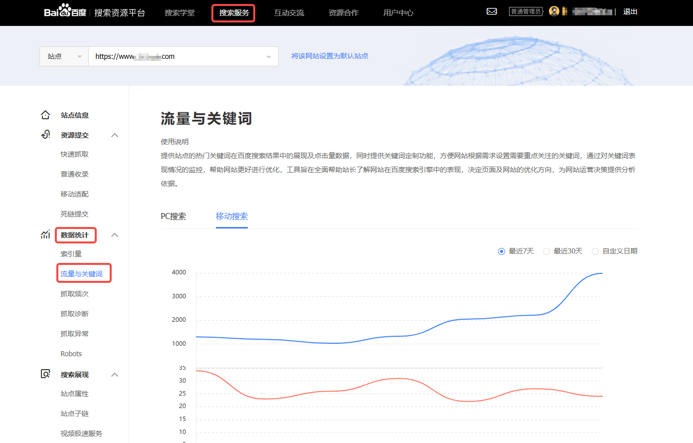 圖片[9]-精準選詞指南：用SEMrush挖掘高轉(zhuǎn)化長尾關(guān)鍵詞