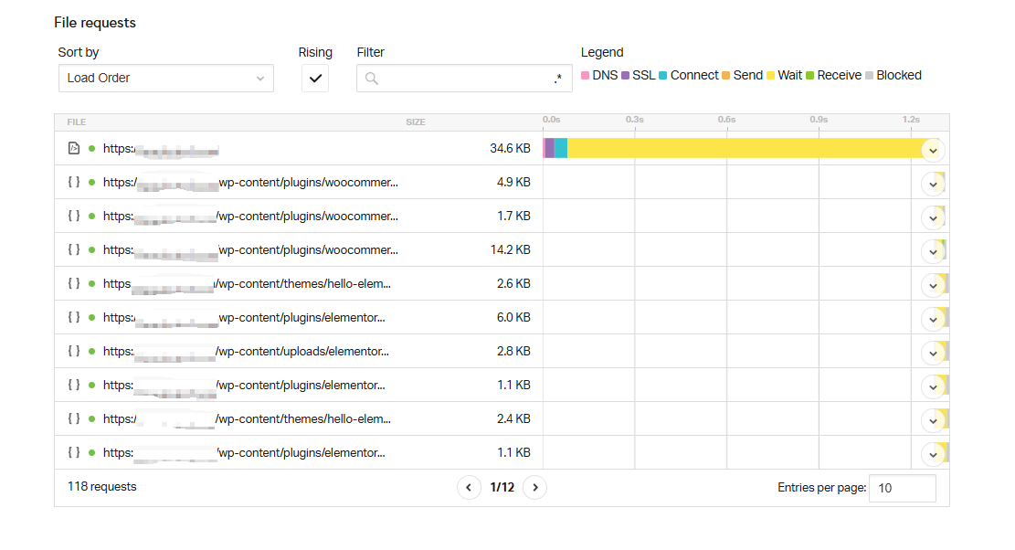 圖片[12]-網(wǎng)站性能優(yōu)化工具推薦：2025五大高效方案