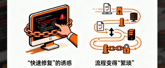 DISALLOW_FILE_EDIT
安全調(diào)試
代碼規(guī)范
