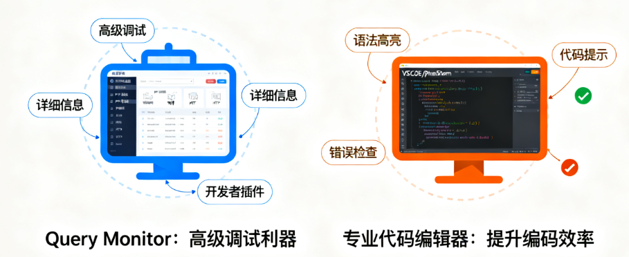 DISALLOW_FILE_EDIT
安全調(diào)試
環(huán)境隔離