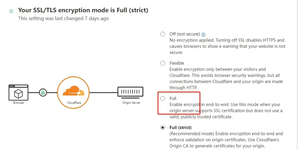 圖片[6]-網(wǎng)站突然打不開？CDN與緩存插件“打架”才是真兇！